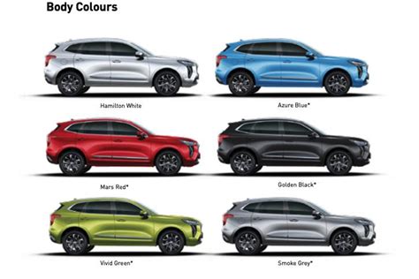 2022 Haval Jolion price and specs | CarExpert
