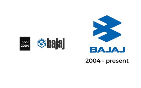 Moto Bajaj Logo Meaning And History Bajaj Symbol