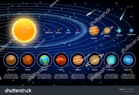 Solar System Planets Set Vector Realistic Stock Vector Royalty Free