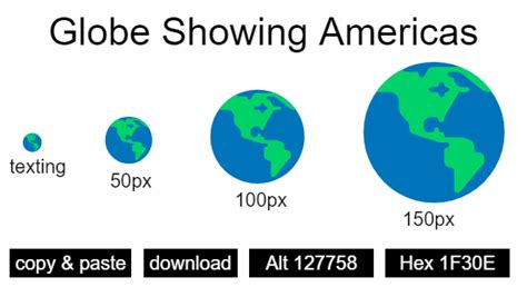 Globe Showing Americas Emoji And Codes