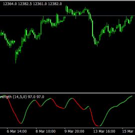 TEMA Jurik Volty Adaptive Forex MT5 Indicators Mq5 Ex5 Best