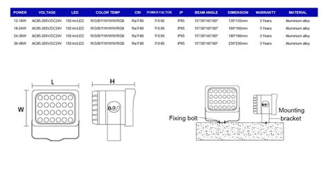 TDR-FL209 – TDRFORCE Professional LED Light Supplier & Manufacturer