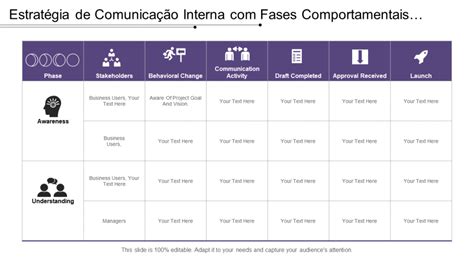 Os Principais Modelos De Plano De Comunica O Interna Para