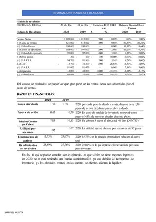 ANALISIS FINANCIERO PDF