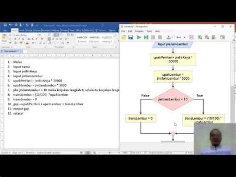 Algoritma Struktur Teks Dan Flowchart Menghitung Gaji IDN