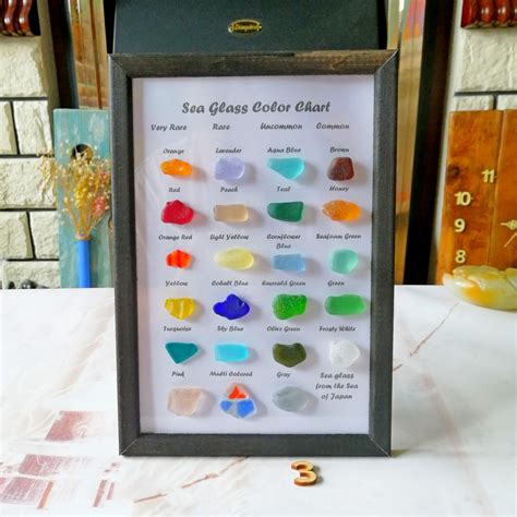 Sea Glass Chart Sea Glass Artrare Sea Glass Color Chartgen Inspire Uplift