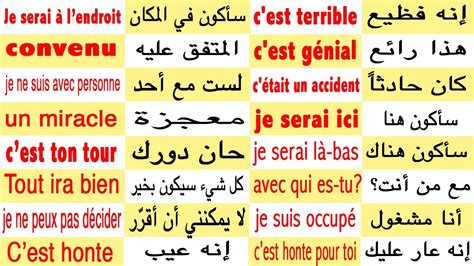 تعلم الفرنسية بسرعة وتوظيف كلمات في جمل لا غنى عنها للمبتدئين في اللغة