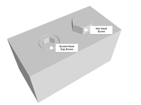 Counterbore Hole Size For Socket Head Iso The Engineer S Bible