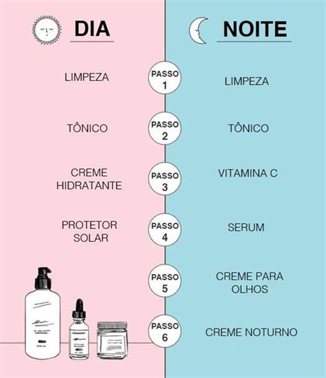 Dicas De Skincare Saiba Como Montar Sua Rotina De Cuidados A Pele