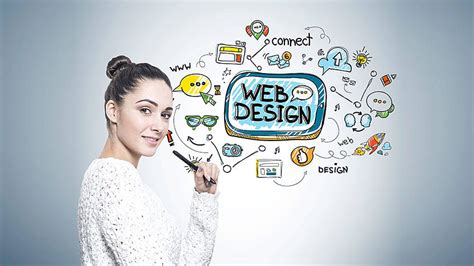 Create an Impressive Web Design That Attracts Customers in Houston – Lacasadejara