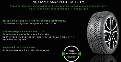 обзор шин Nokian Hakkapeliitta 10 с отзывами владельцев