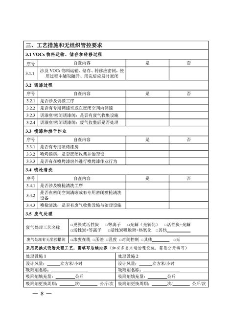 《上海市生态环境局关于本市开展汽车维修行业大气污染提标治理工作的通知》 Ceeyun双智云