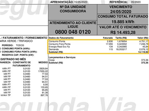 C E Como Ler A Fatura De Energia Da Sua Empresa