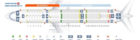 Airbus A330 Seating Turkish Airlines