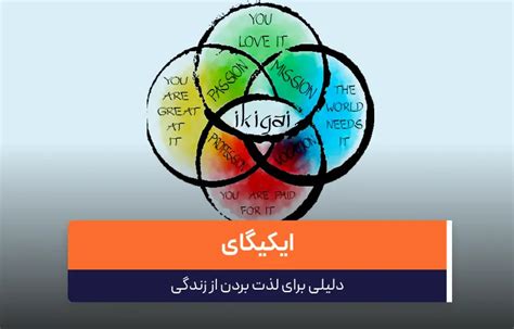 ایکیگای | مقالات اکوتوپیا