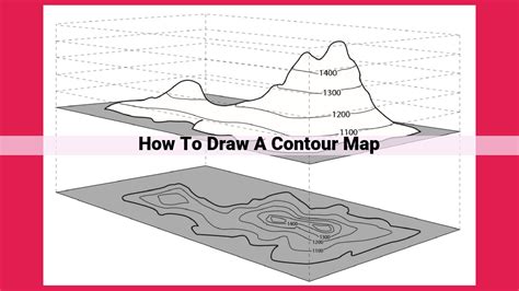 Comprehensive Guide To Creating Accurate Contour Maps A Step By Step