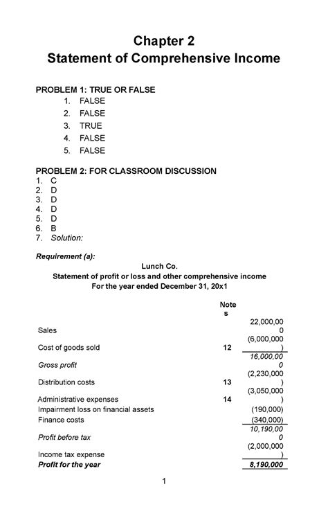 Chapter 2 Statement OF Comprehensive Income Chapter 2 Statement Of