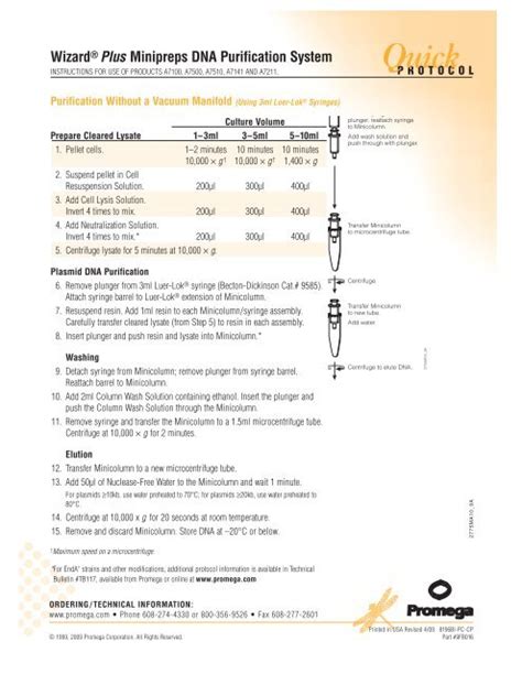 Wizardr Plus Minipreps Dna Purification System Quick Promega
