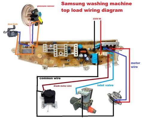 Samsung Top Load Washing Machine Wiring Diagram at Neomi Ingram blog