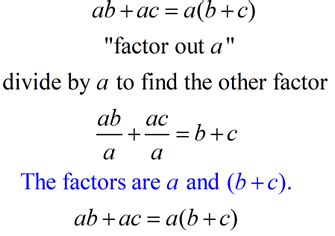 Factoring Linear Expressions- MathBitsNotebook(Jr)