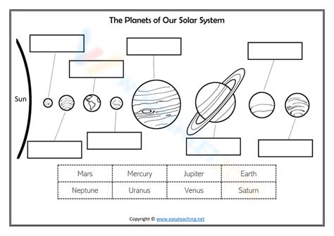 The Solar System Interactive Activity For Grade 3 Live Worksheets