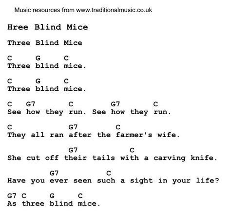 Three Blind Mice Ukulele Music Guitar Chords And Lyrics Ukelele Songs