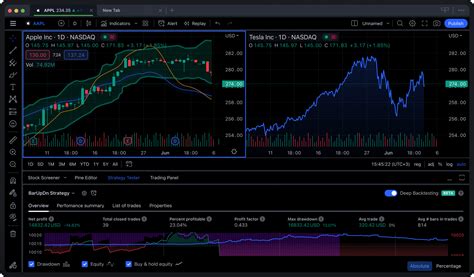 Application Tradingview Desktop