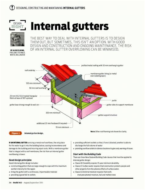 PDF RIGHT DESIGN Internal Gutters BRANZ Build PDF FileWRITER