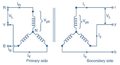 What Is Star Star Or Y Y Connection Of Three Phase Transformer