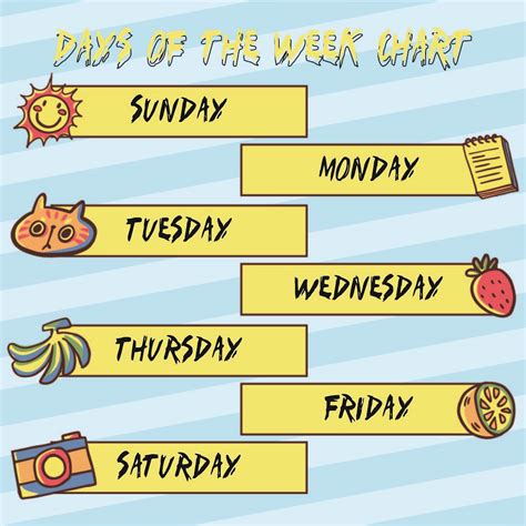 Days Of The Week Printable Chart