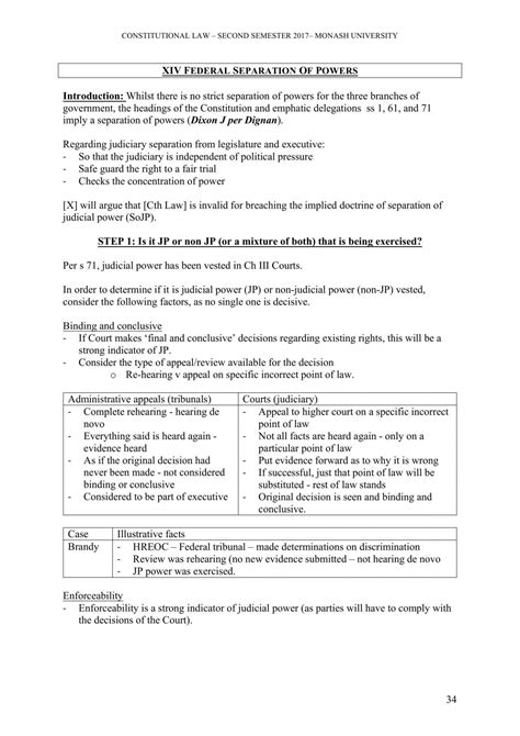 2017 Constitutional Law Complete Notes Law2111 Constitutional Law