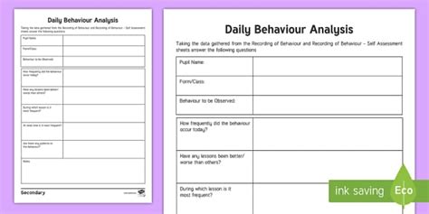 Behaviour Monitoring Proforma Positive Behaviour Plan