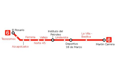 Línea 6 del Metro CDMX Línea Roja