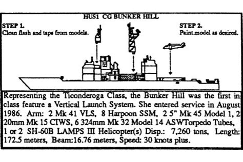 Cg 52 Bunker Hill Ghq Models