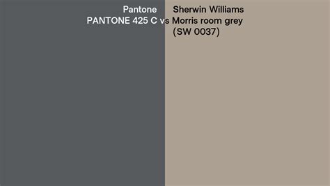 Pantone 425 C Vs Sherwin Williams Morris Room Grey SW 0037 Side By