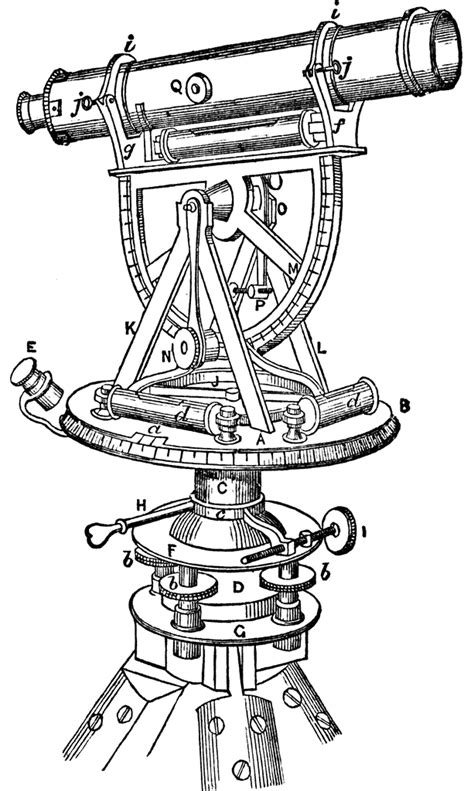 Theodolite | ClipArt ETC