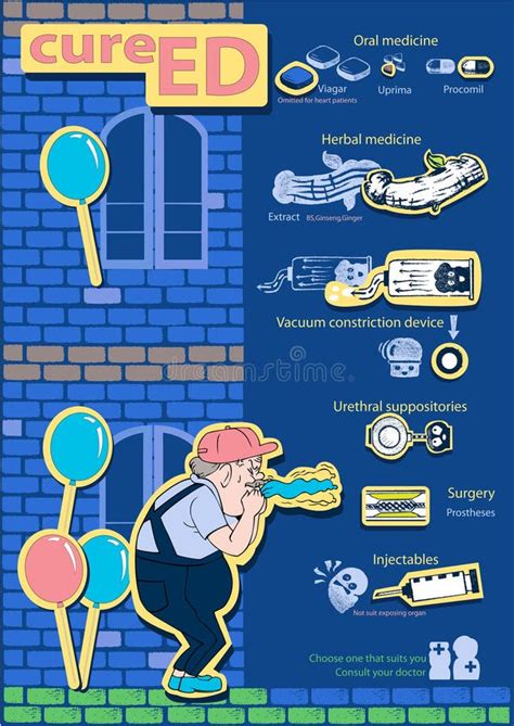 Cure Ed Stock Illustrations 5 Cure Ed Stock Illustrations Vectors