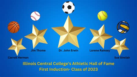 Illinois Central College Athletic Hall Of Fame 2023 First Class