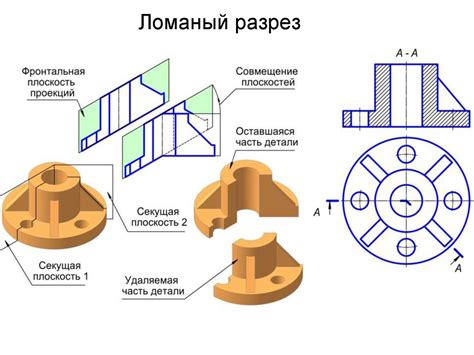 Ломаный разрез на чертеже здания - 81 фото