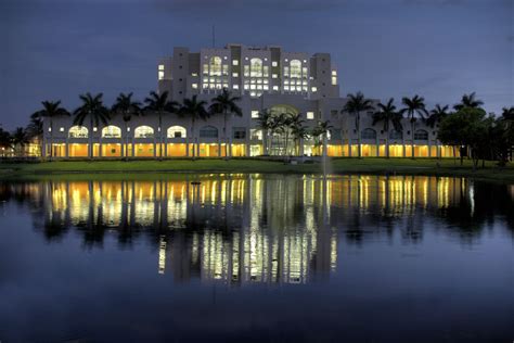 Florida International University Data Usa