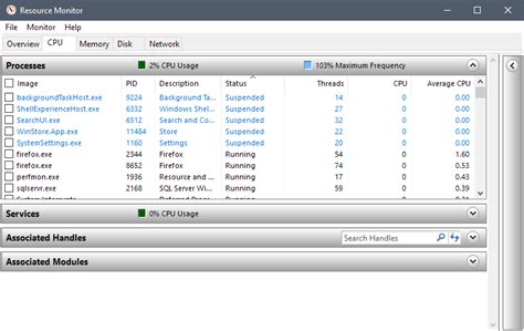 A Detailed Windows Resource Monitor Guide Ghacks Tech News