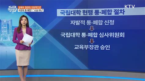 정책 바로보기 국립대학 통·폐합 교육부 장관이 자의적으로 할 수 있게 된다 정책뉴스 뉴스 대한민국 정책브리핑