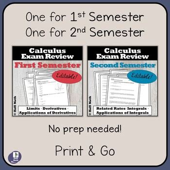 Calculus Exam Review Both Semesters Editable Bundle By Hoff Math