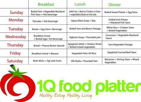 Healthy Nigerian Meals Time Table - Public Health