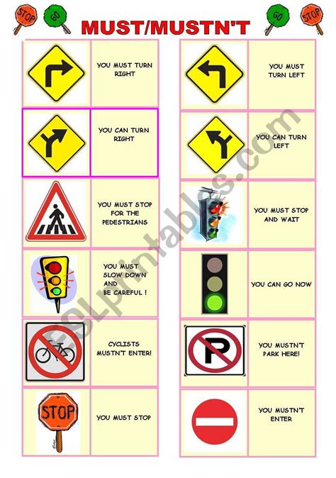 Must Mustn´t Traffic Rules Pictionary Esl Worksheet By Poppyzey