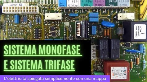 Sistema Monofase E Sistema Trifase Cos Rappresentazione