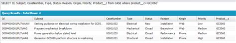 How To Query Lookup Field In Salesforce Einstein Hub Salesforce Guide