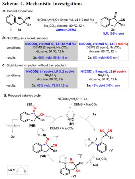 对映选择性还原芳基烯基 氰基环化偶联方法学研究 化学空间 Chem Station