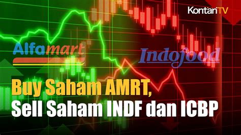 Ihsg Kembali Menguat Di Awal Pekan Simak Proyeksi Sampai Akhir Tahun