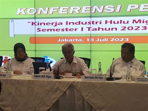 Skk Migas Ditengah Tekanan Global Investasi Hulu Migas Tembus Rp